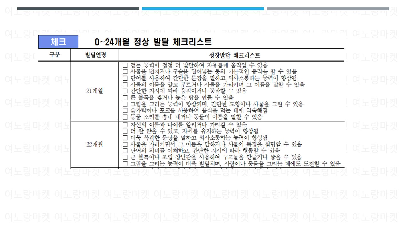 발달 적신호 체크리스트 12페이지