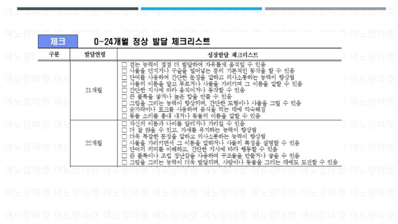 발달 적신호 체크리스트 12페이지
