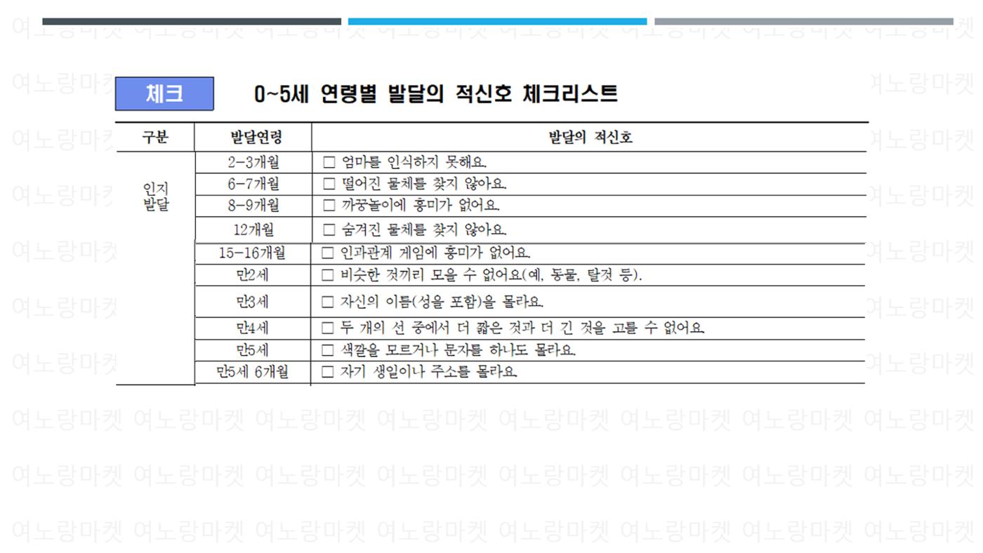 발달 적신호 체크리스트 5페이지