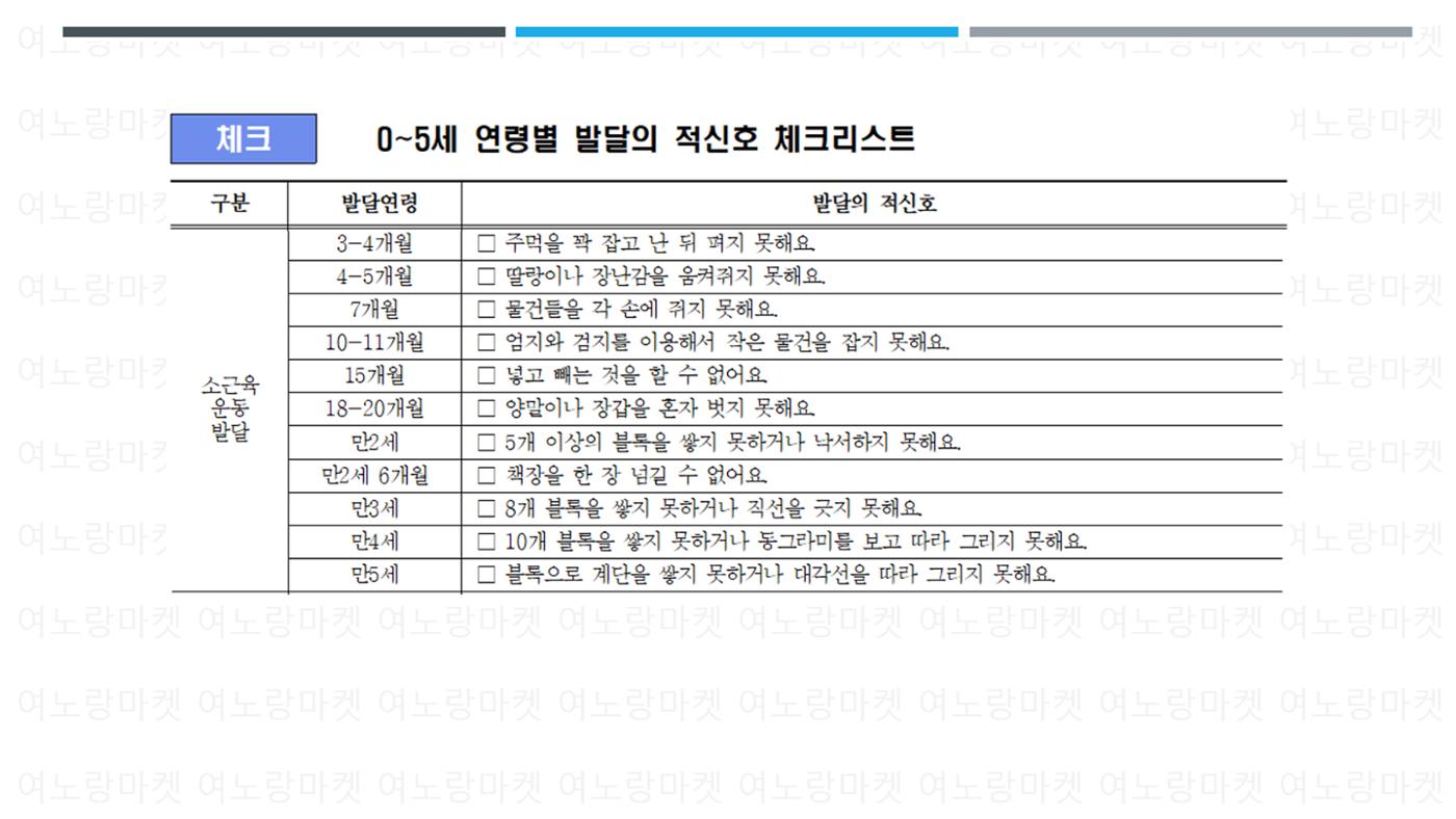 발달 적신호 체크리스트 3페이지