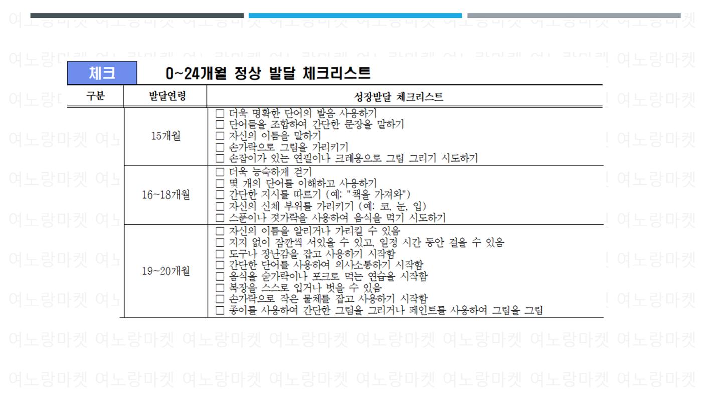 발달 적신호 체크리스트 11페이지