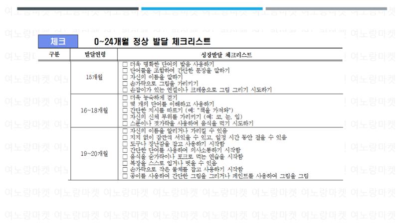 발달 적신호 체크리스트 11페이지