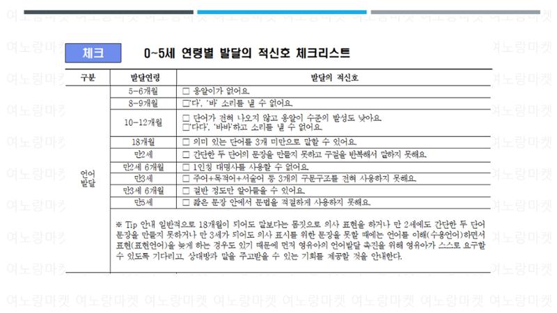 발달 적신호 체크리스트 4페이지