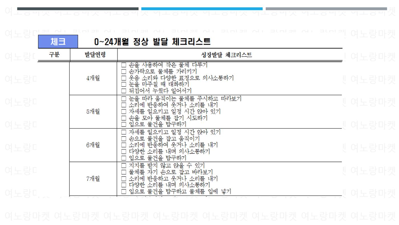 발달 적신호 체크리스트 9페이지