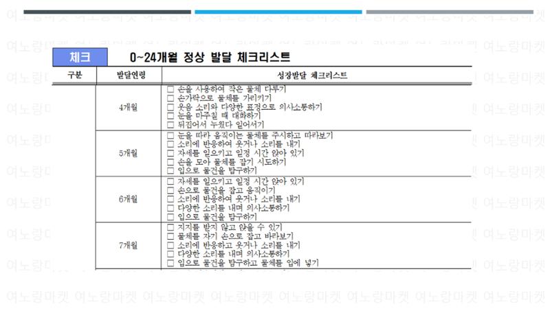 발달 적신호 체크리스트 9페이지