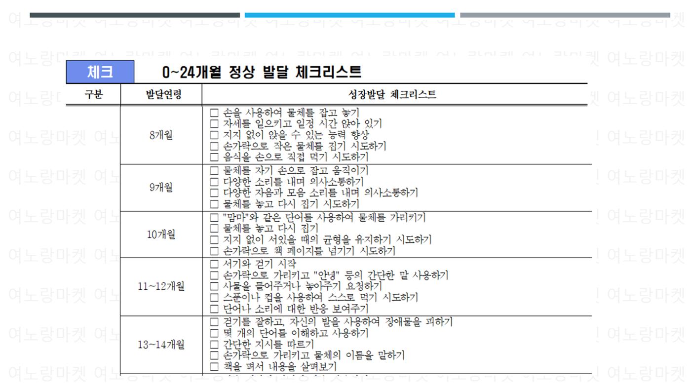발달 적신호 체크리스트 10페이지