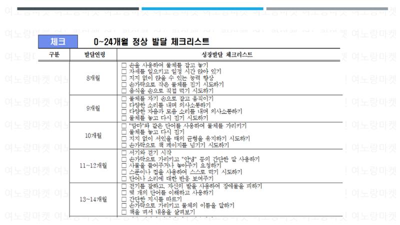 발달 적신호 체크리스트 10페이지