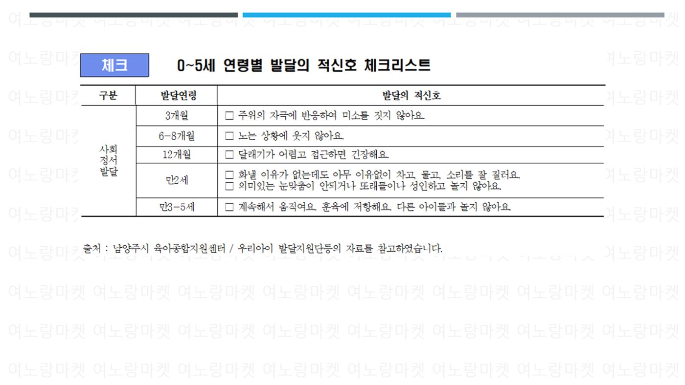 발달 적신호 체크리스트 6페이지