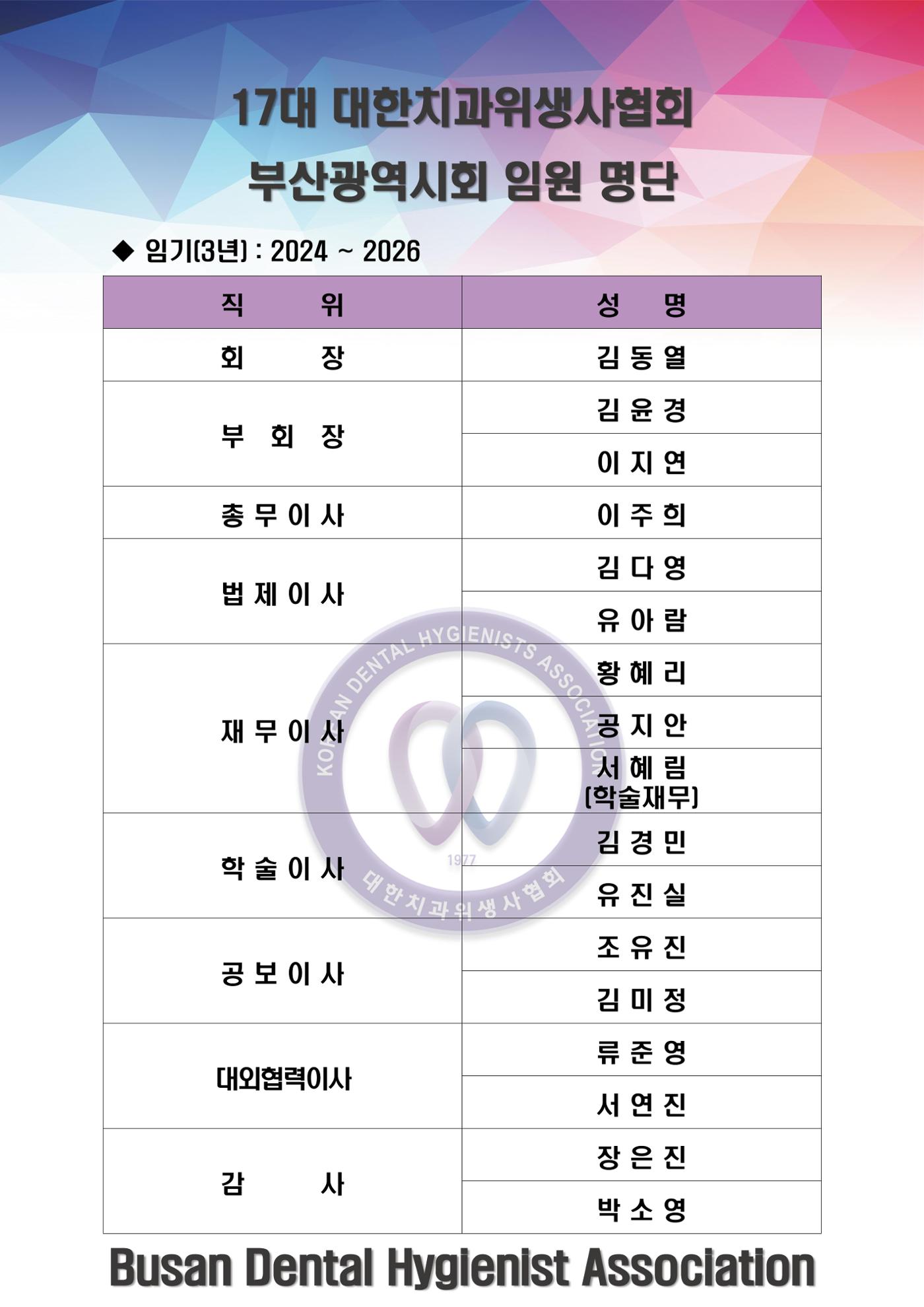 상반기 보수교육  74페이지