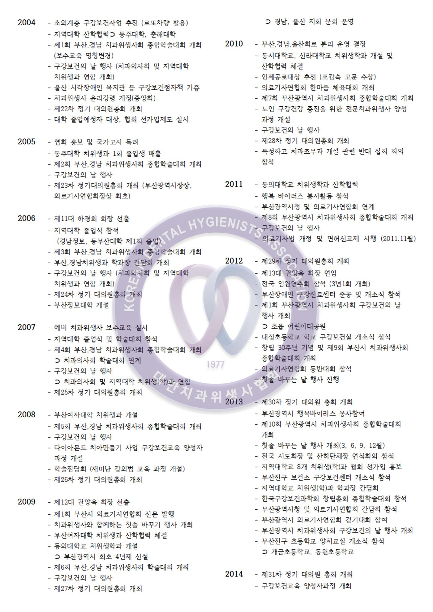 상반기 보수교육  12페이지