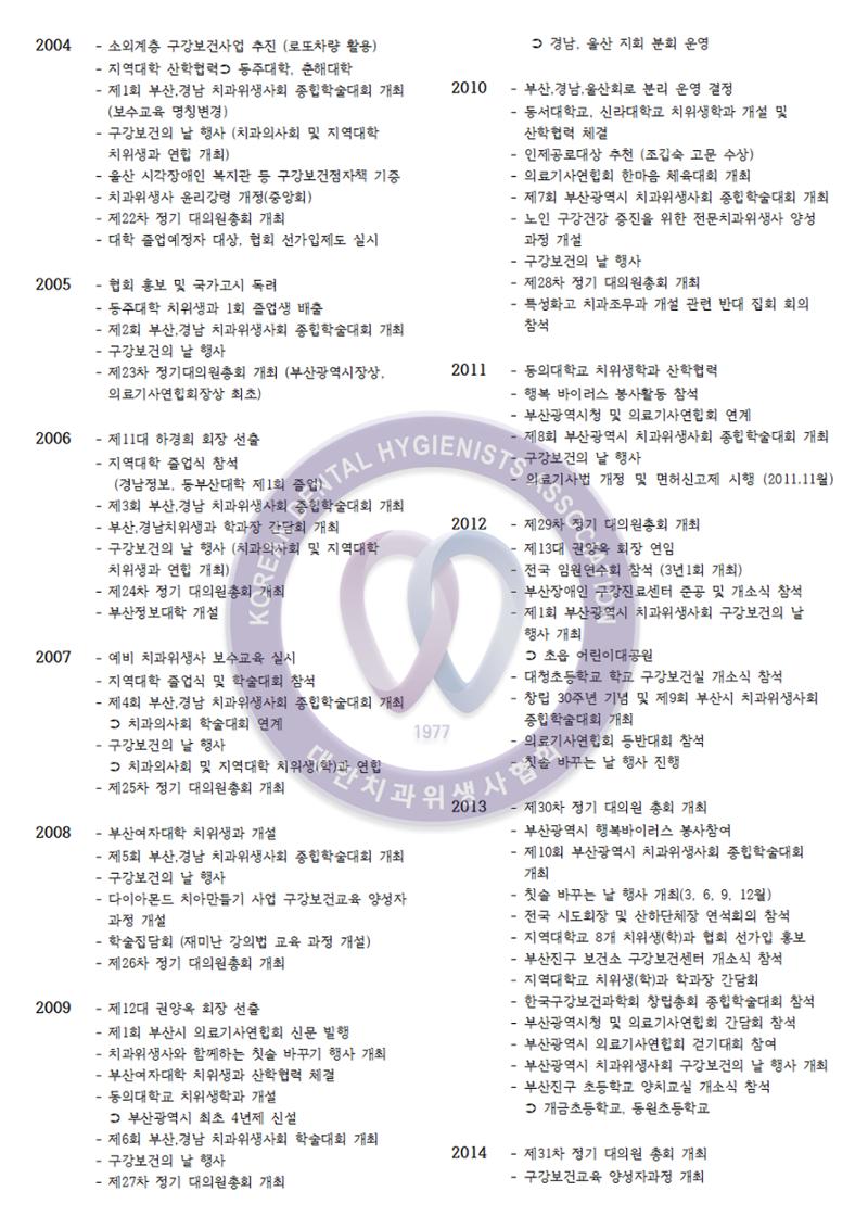 상반기 보수교육  12페이지