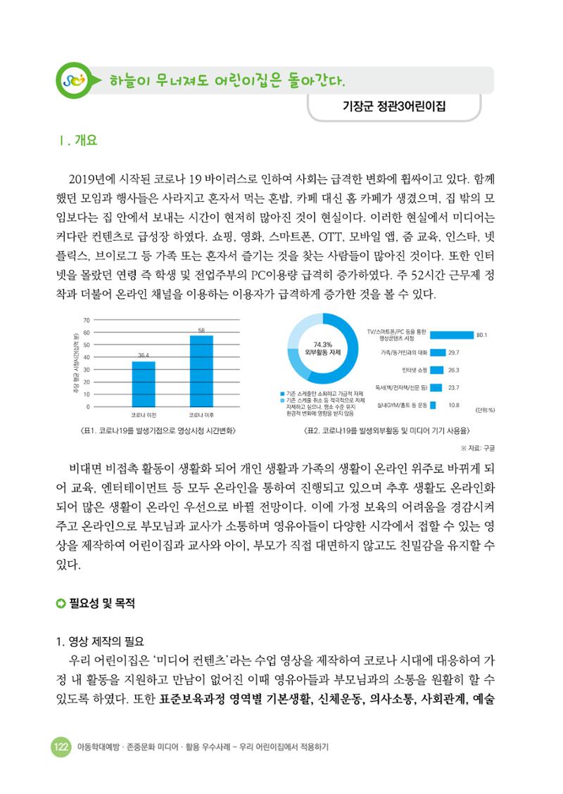 아동학대예방·존중문화·미디어 활용 우수사례 우리 어린이집에서 적용하기 121페이지