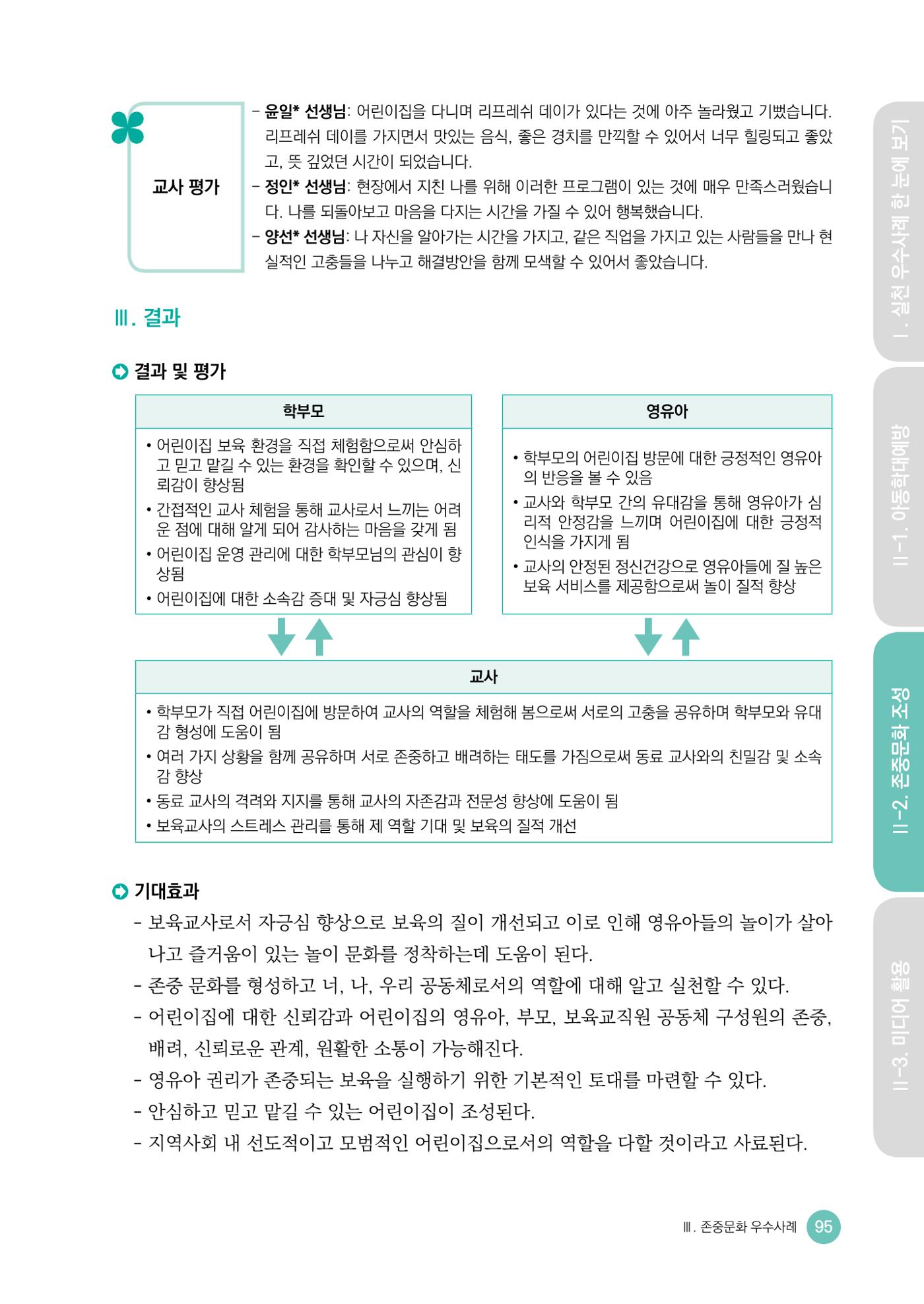 아동학대예방·존중문화·미디어 활용 우수사례 우리 어린이집에서 적용하기 94페이지
