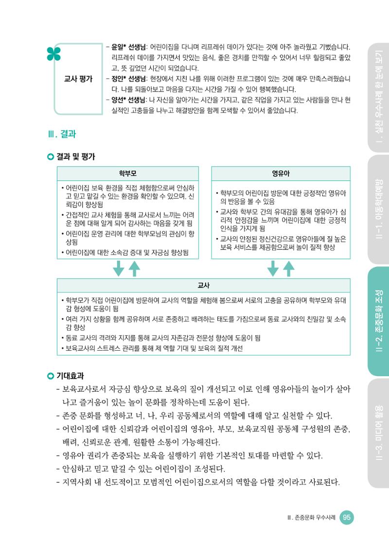 아동학대예방·존중문화·미디어 활용 우수사례 우리 어린이집에서 적용하기 94페이지