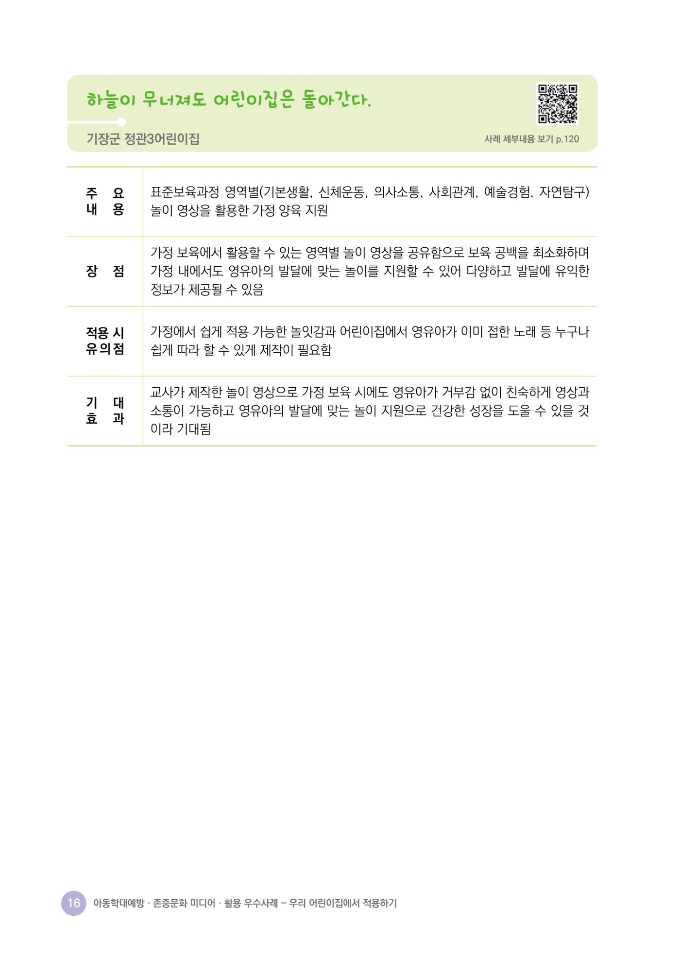 아동학대예방·존중문화·미디어 활용 우수사례 우리 어린이집에서 적용하기 15페이지