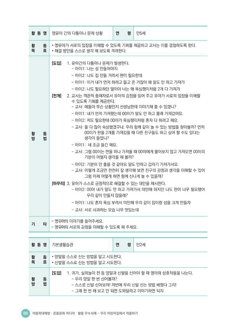 아동학대예방·존중문화·미디어 활용 우수사례 우리 어린이집에서 적용하기 65페이지