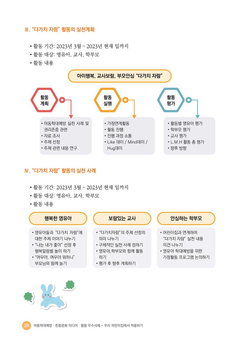 아동학대예방·존중문화·미디어 활용 우수사례 우리 어린이집에서 적용하기 27페이지