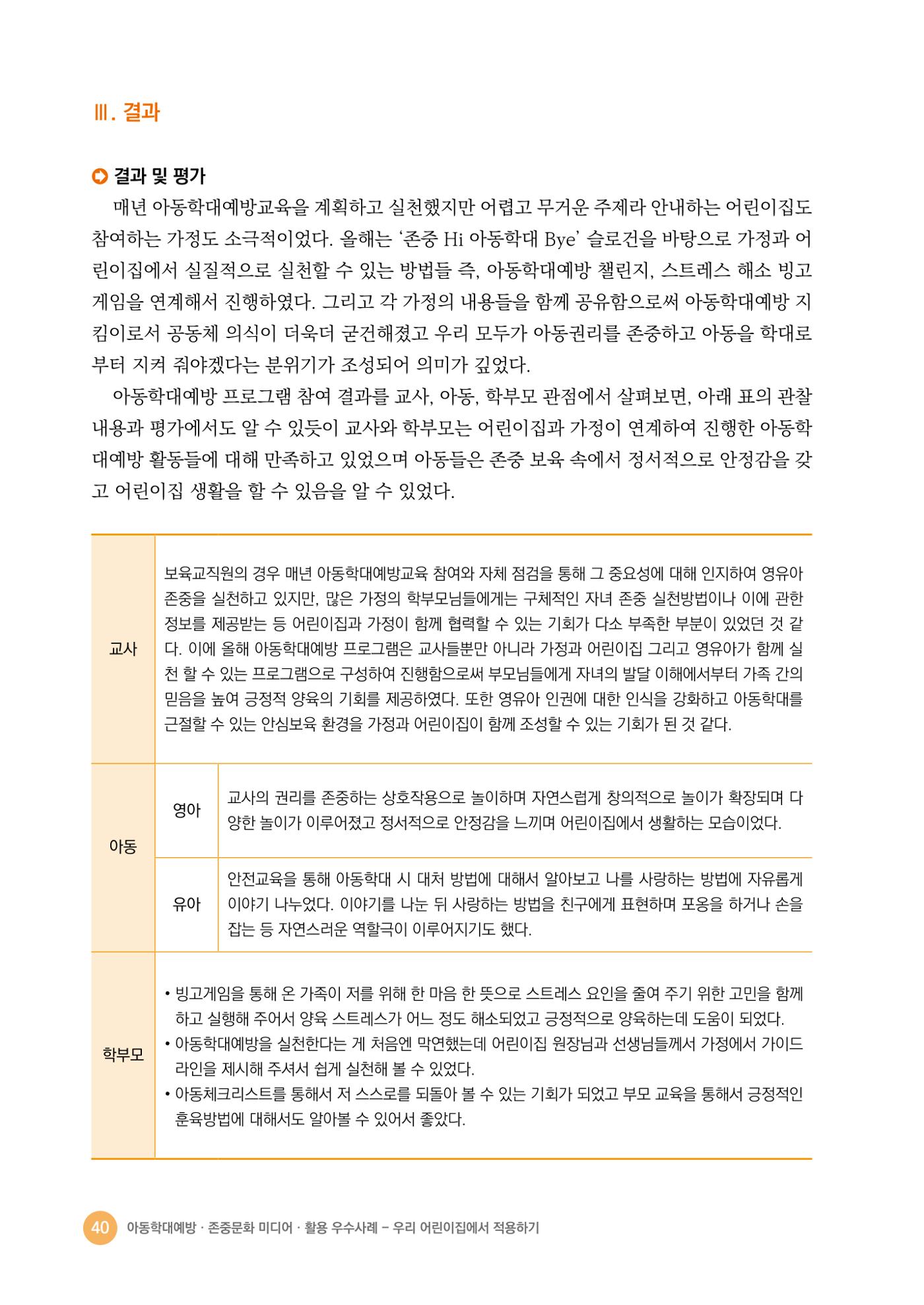 아동학대예방·존중문화·미디어 활용 우수사례 우리 어린이집에서 적용하기 39페이지