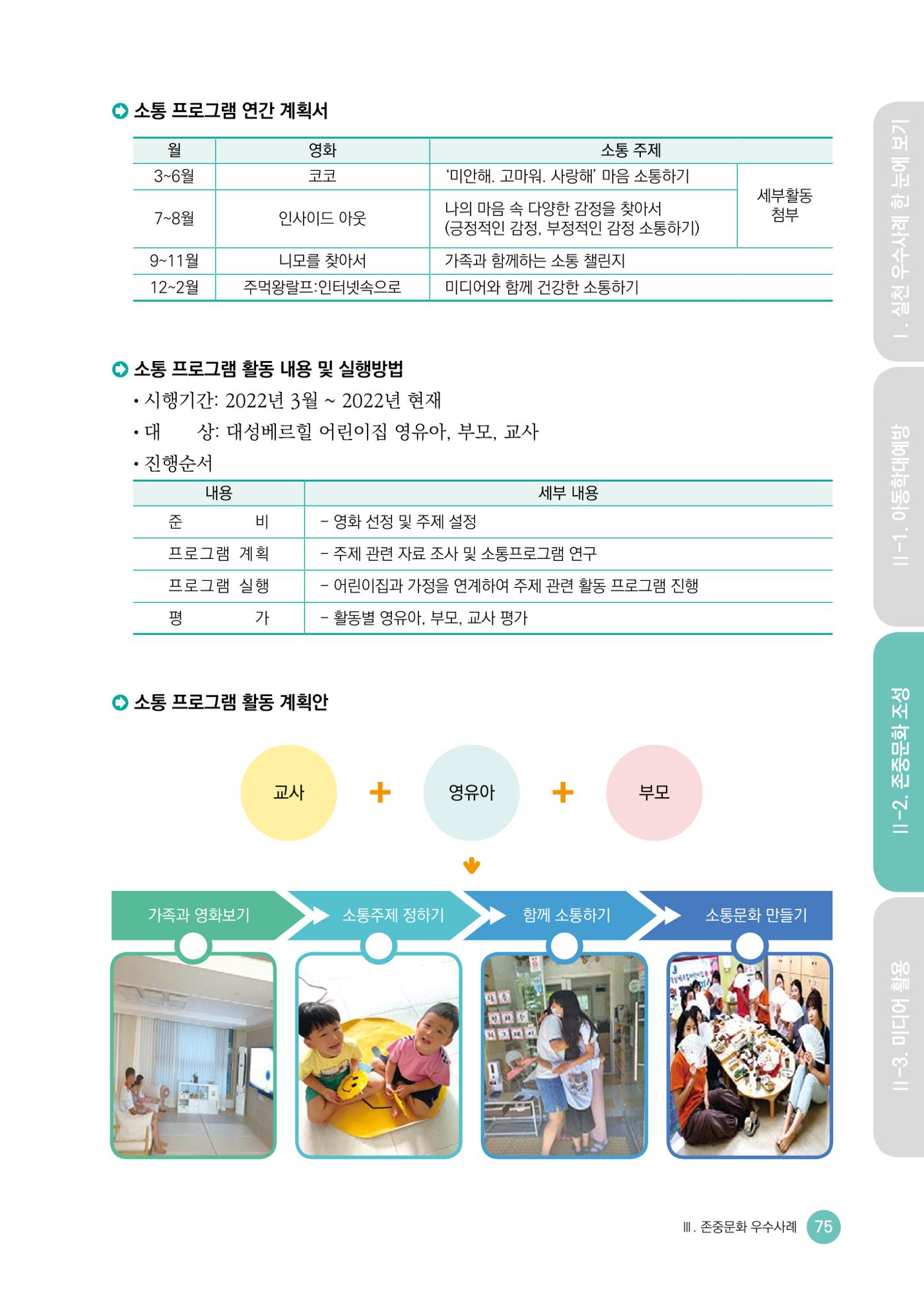 아동학대예방·존중문화·미디어 활용 우수사례 우리 어린이집에서 적용하기 74페이지