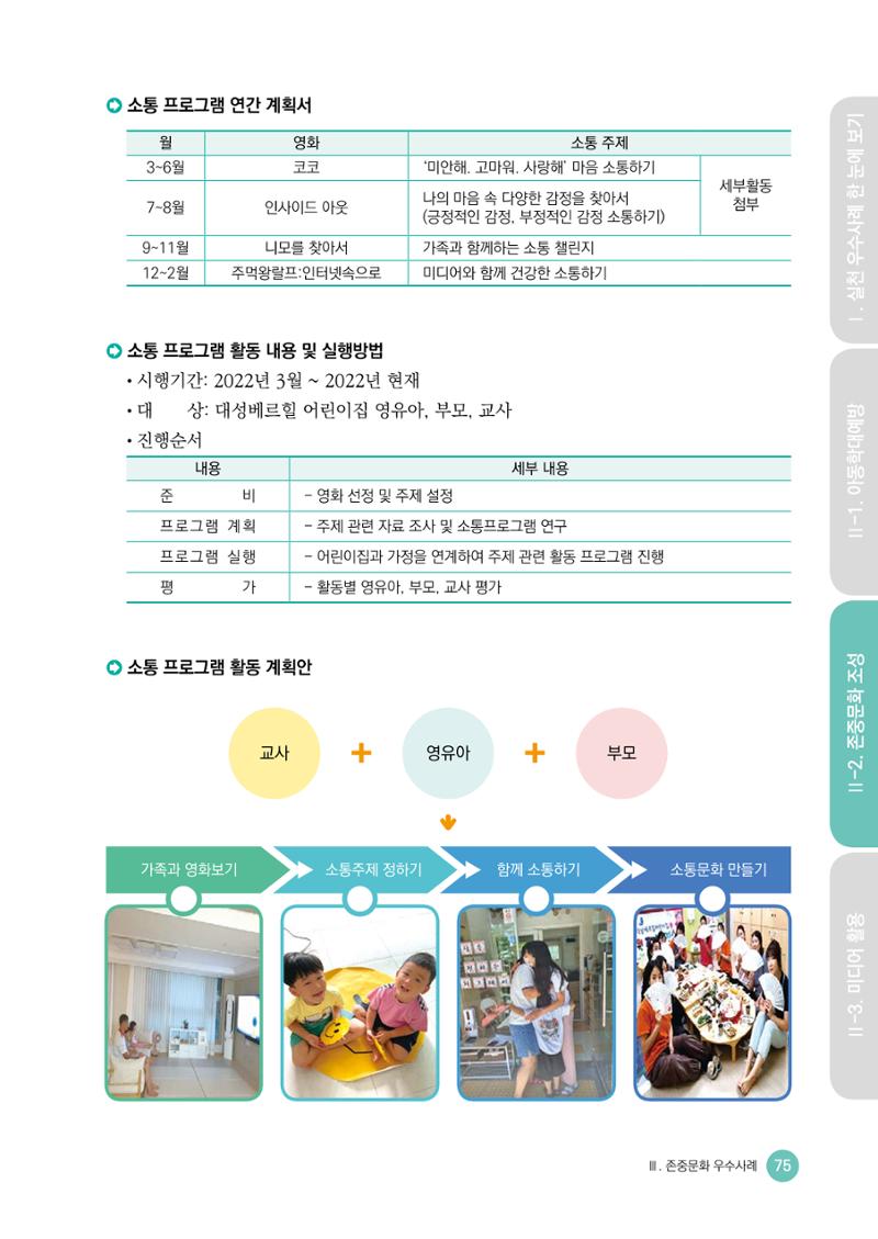 아동학대예방·존중문화·미디어 활용 우수사례 우리 어린이집에서 적용하기 74페이지