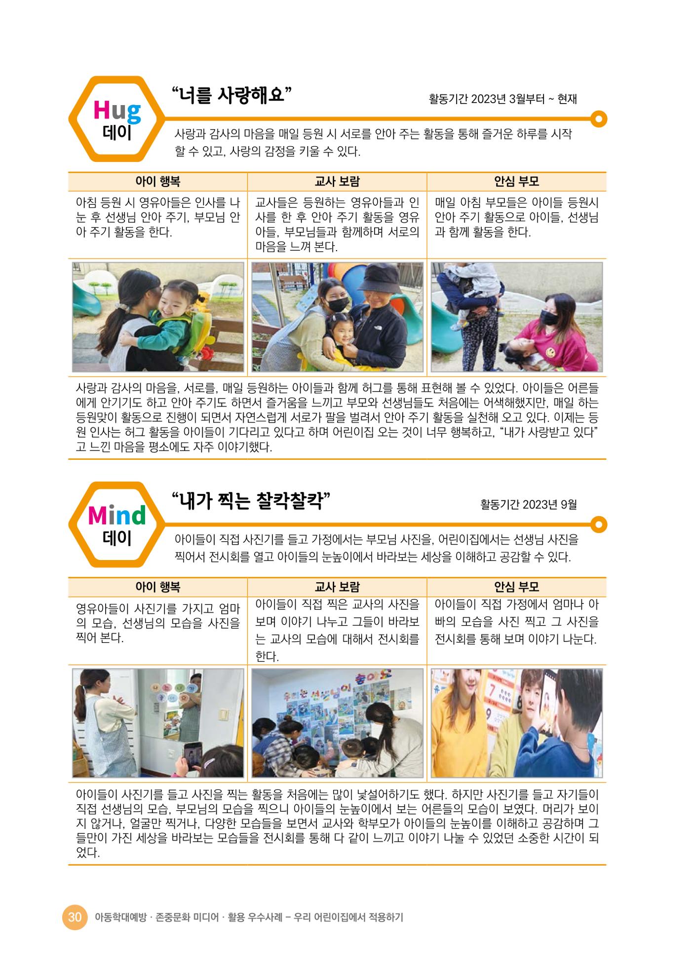 아동학대예방·존중문화·미디어 활용 우수사례 우리 어린이집에서 적용하기 29페이지
