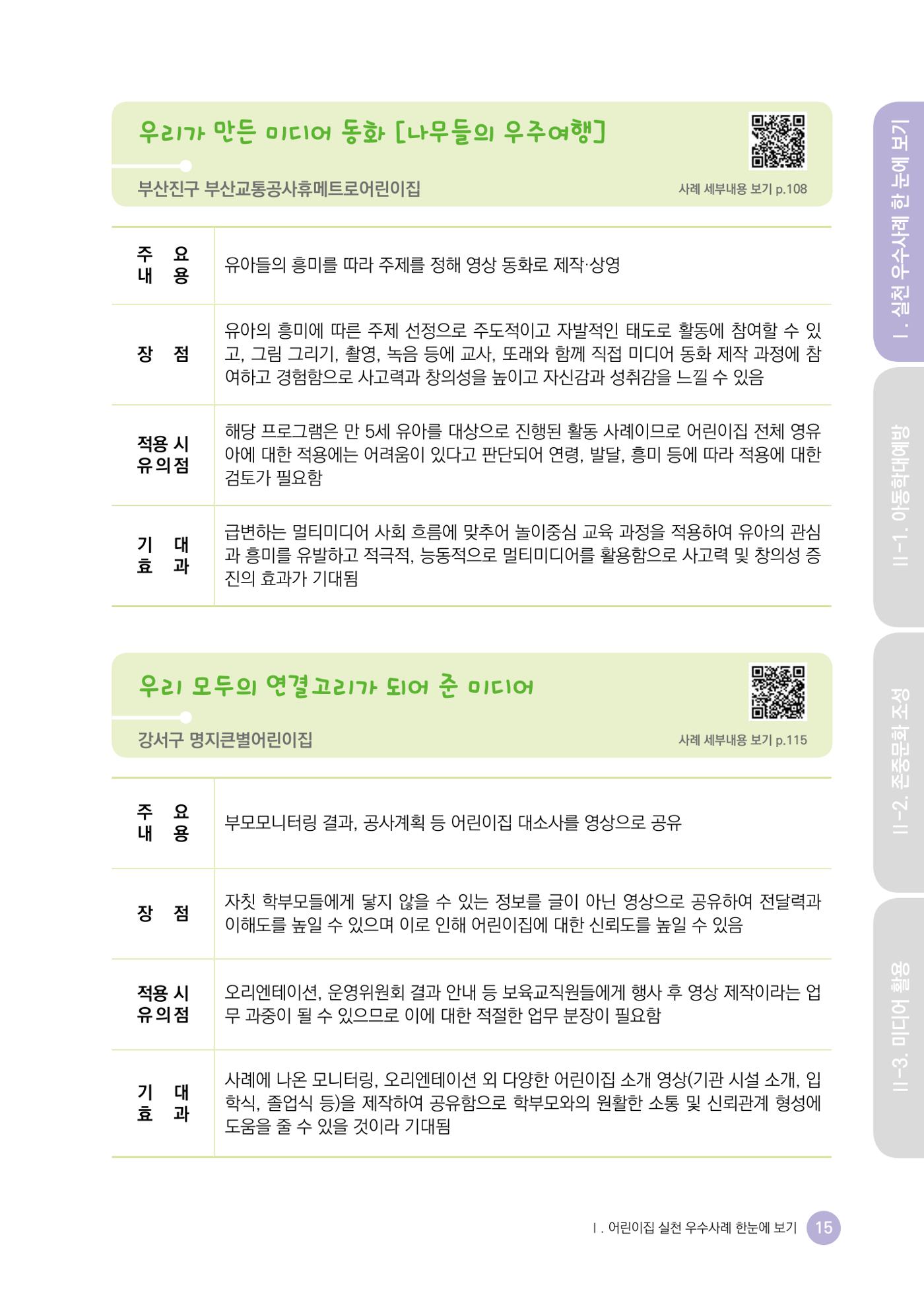 아동학대예방·존중문화·미디어 활용 우수사례 우리 어린이집에서 적용하기 14페이지