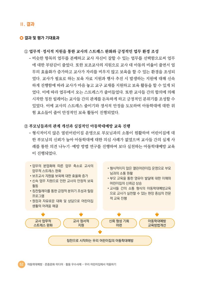 아동학대예방·존중문화·미디어 활용 우수사례 우리 어린이집에서 적용하기 51페이지