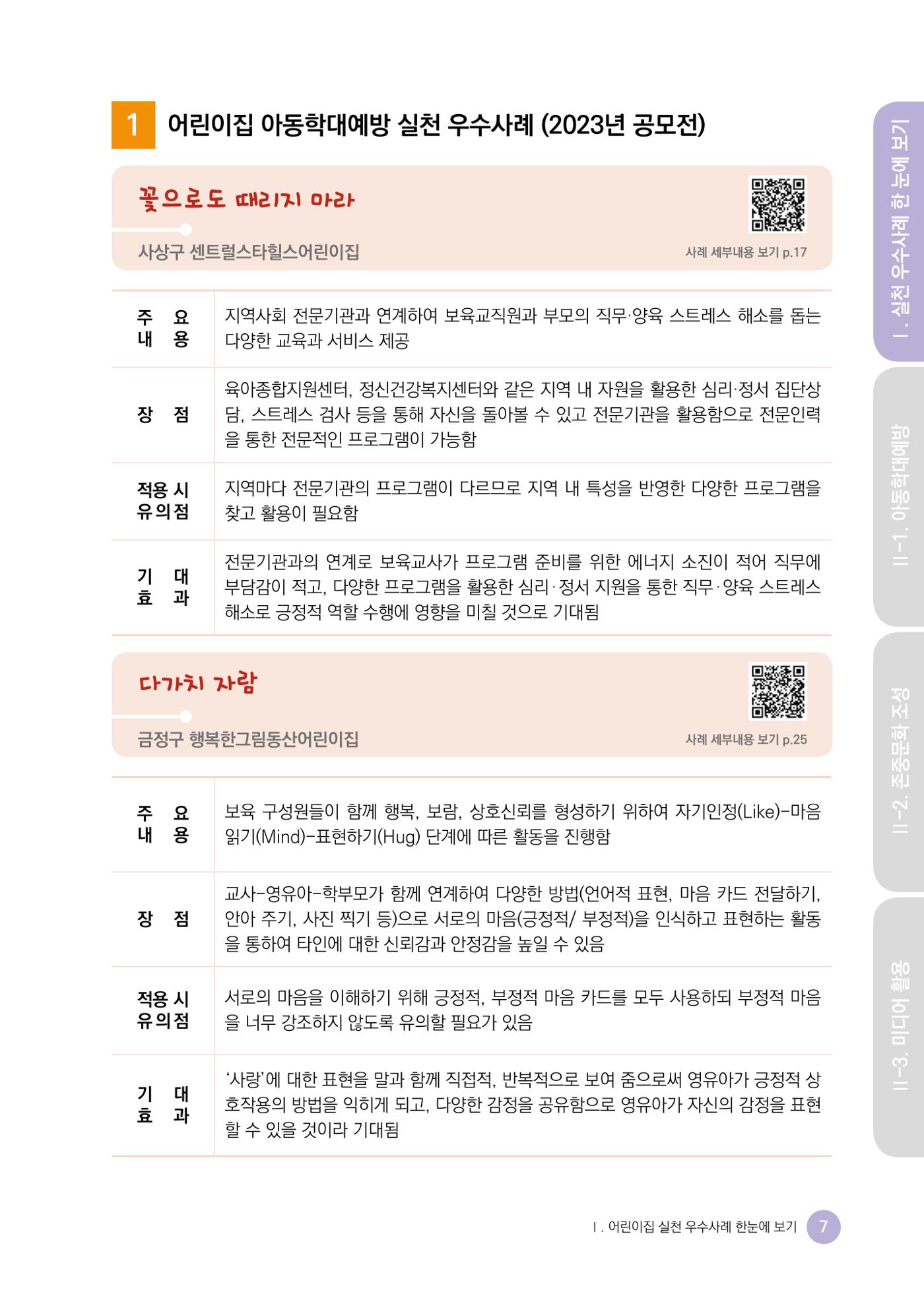 아동학대예방·존중문화·미디어 활용 우수사례 우리 어린이집에서 적용하기 6페이지