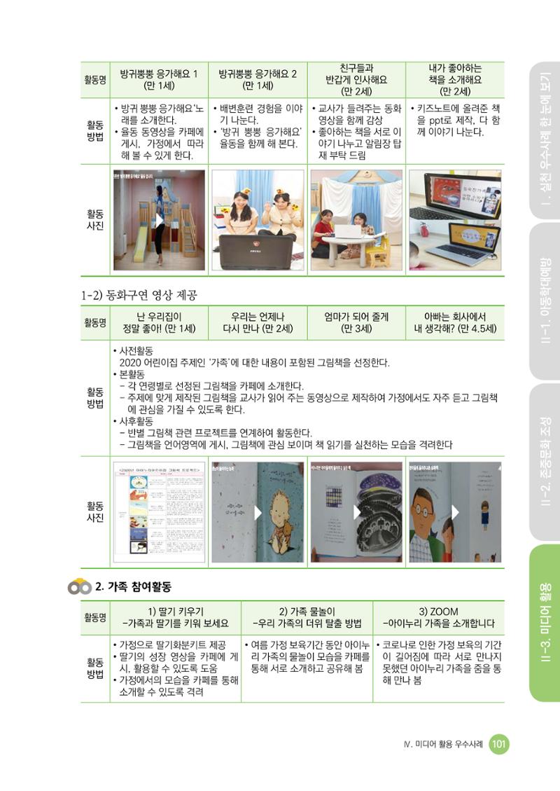 아동학대예방·존중문화·미디어 활용 우수사례 우리 어린이집에서 적용하기 100페이지