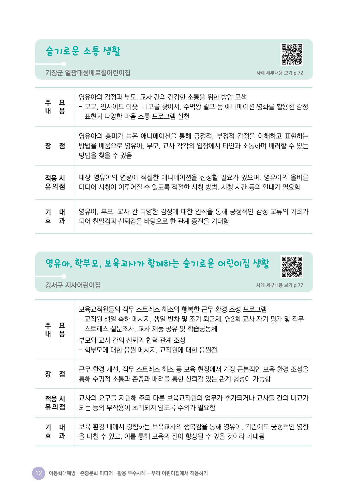 아동학대예방·존중문화·미디어 활용 우수사례 우리 어린이집에서 적용하기 11페이지