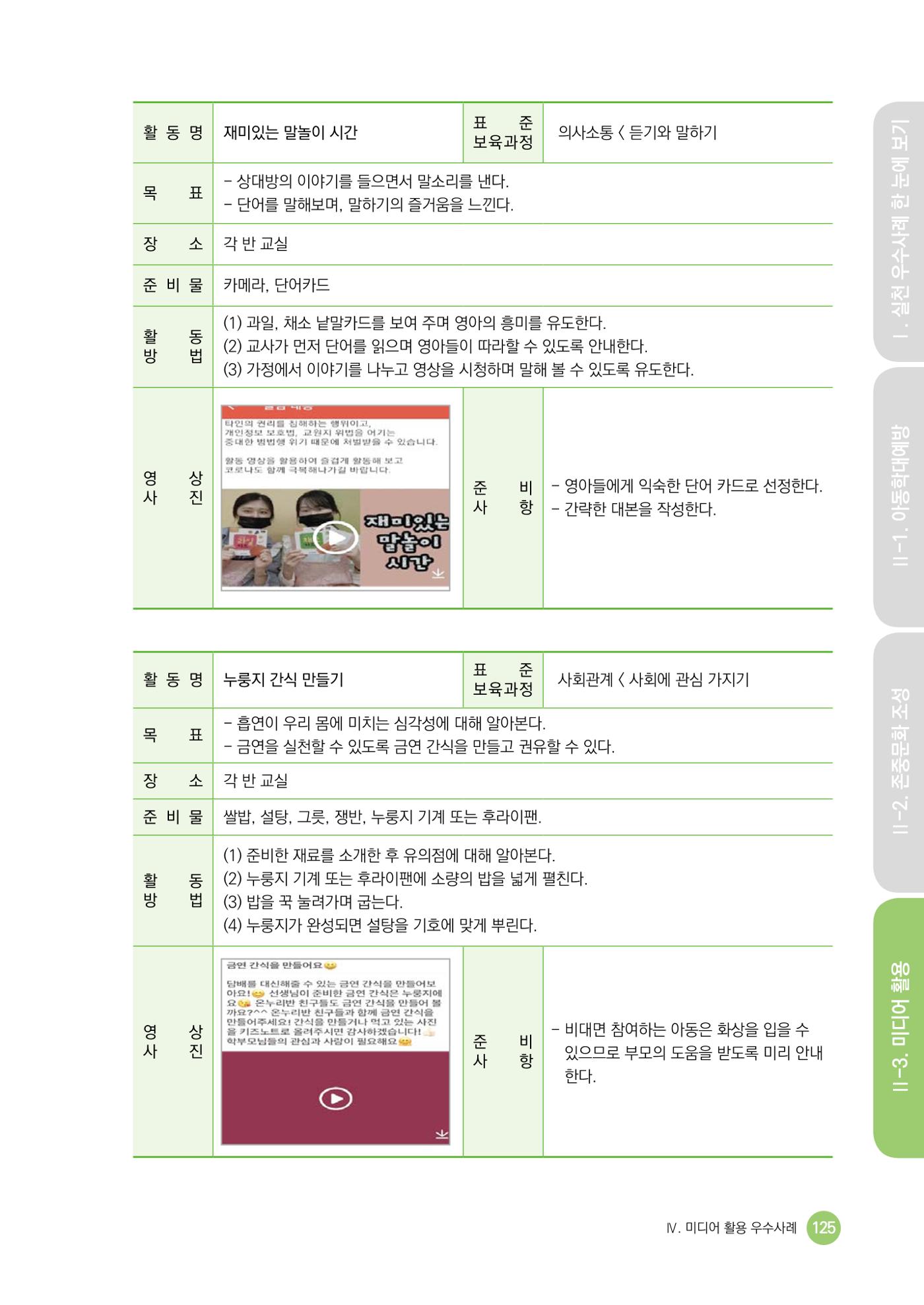 아동학대예방·존중문화·미디어 활용 우수사례 우리 어린이집에서 적용하기 124페이지