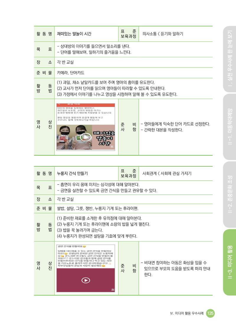 아동학대예방·존중문화·미디어 활용 우수사례 우리 어린이집에서 적용하기 124페이지
