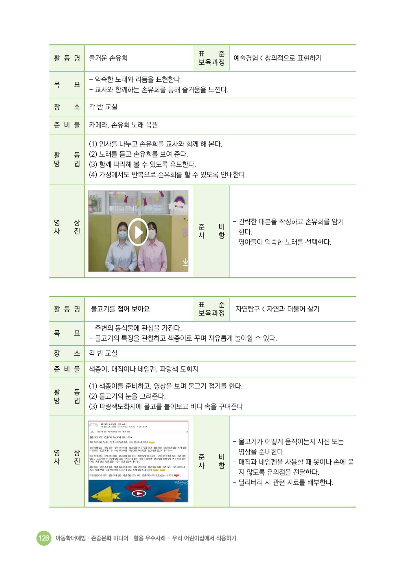아동학대예방·존중문화·미디어 활용 우수사례 우리 어린이집에서 적용하기 125페이지