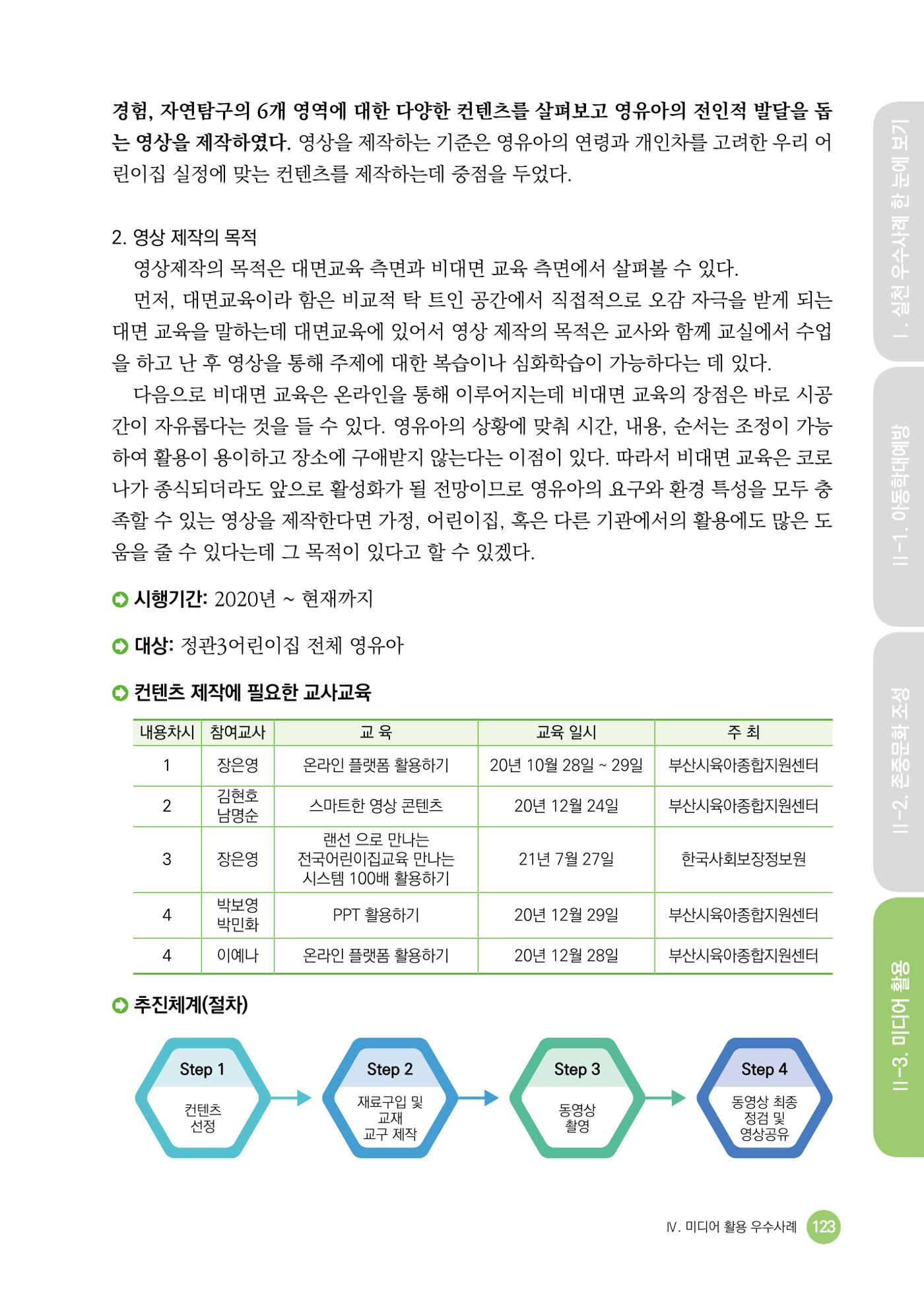 아동학대예방·존중문화·미디어 활용 우수사례 우리 어린이집에서 적용하기 122페이지