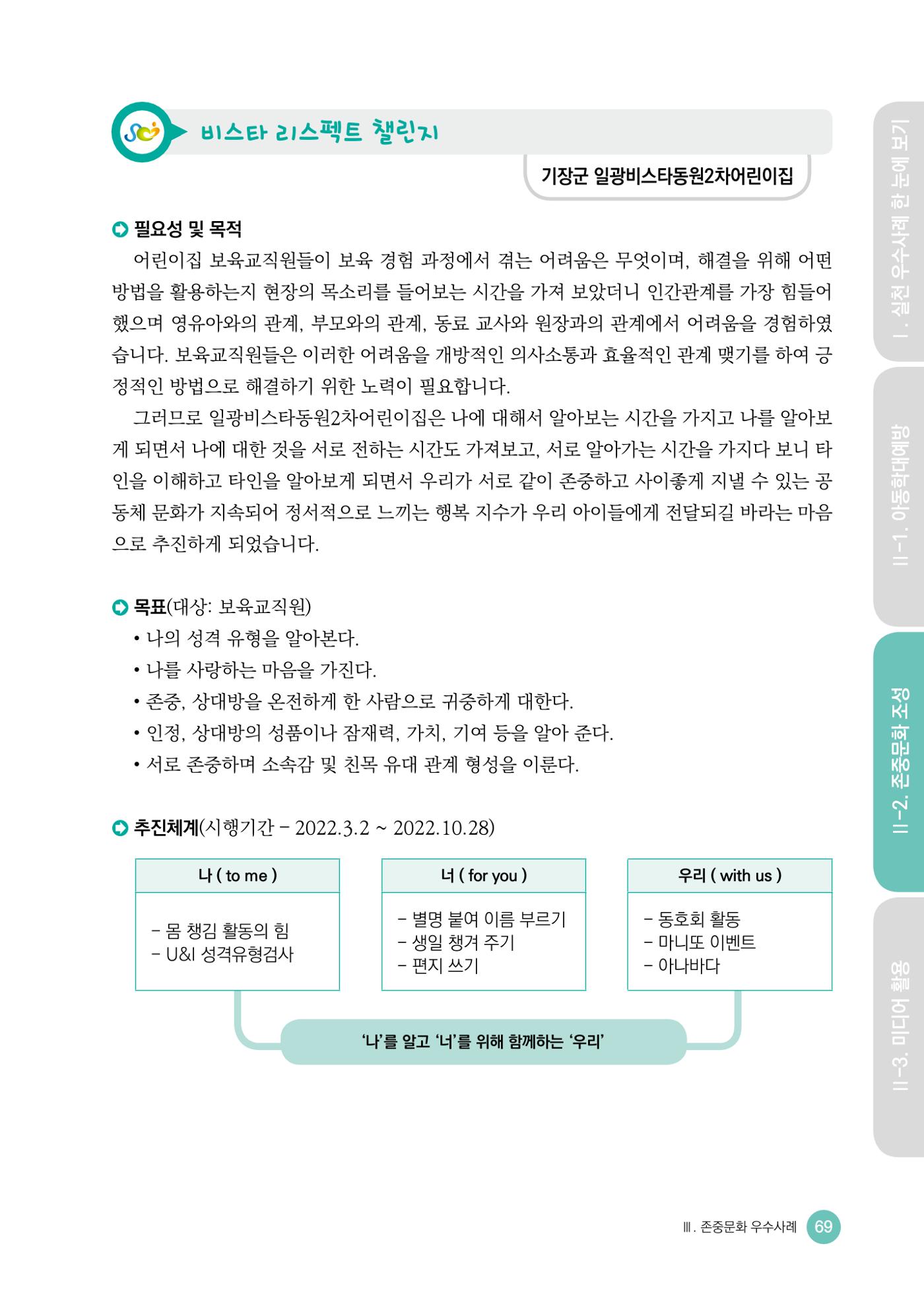 아동학대예방·존중문화·미디어 활용 우수사례 우리 어린이집에서 적용하기 68페이지