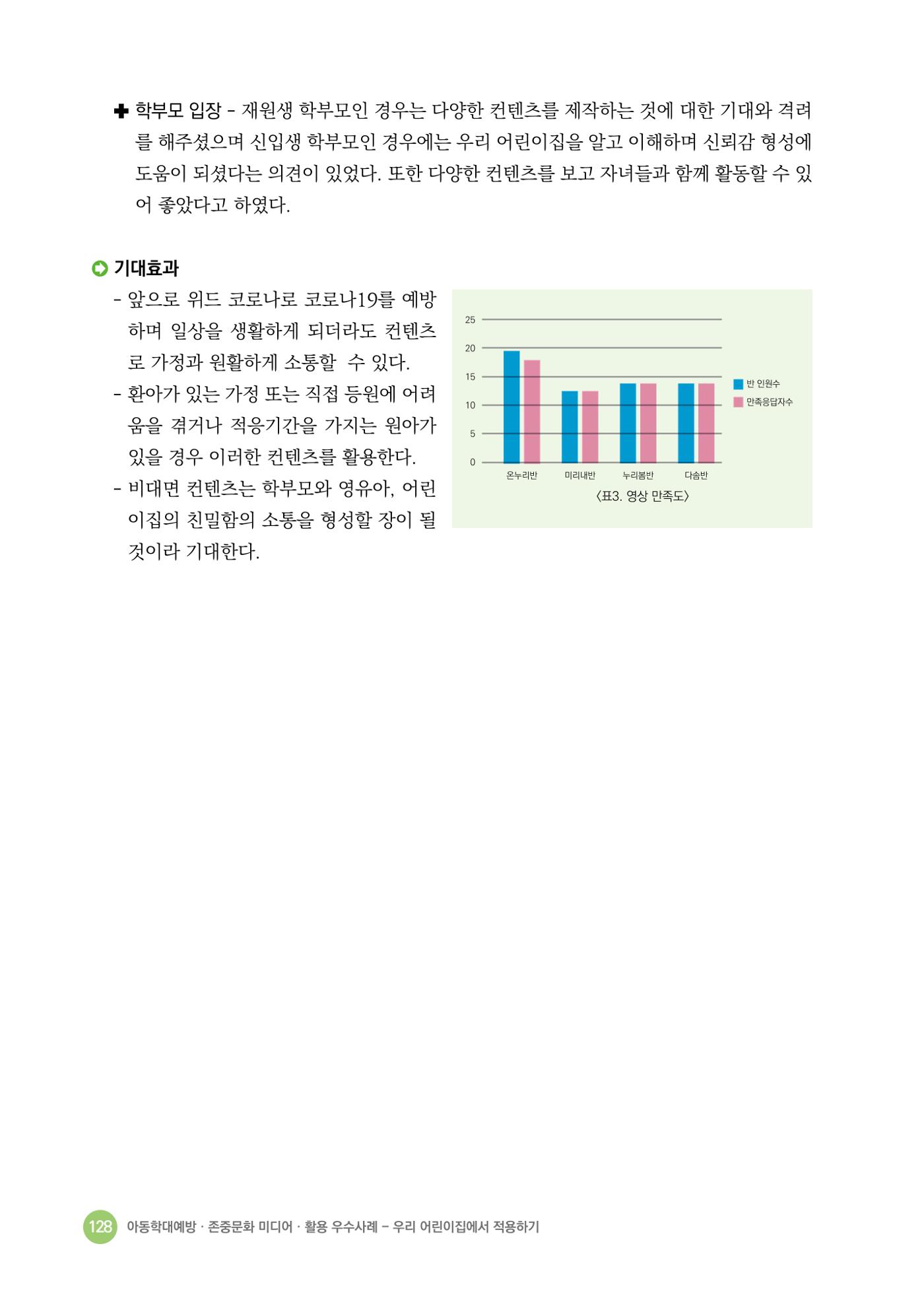아동학대예방·존중문화·미디어 활용 우수사례 우리 어린이집에서 적용하기 127페이지