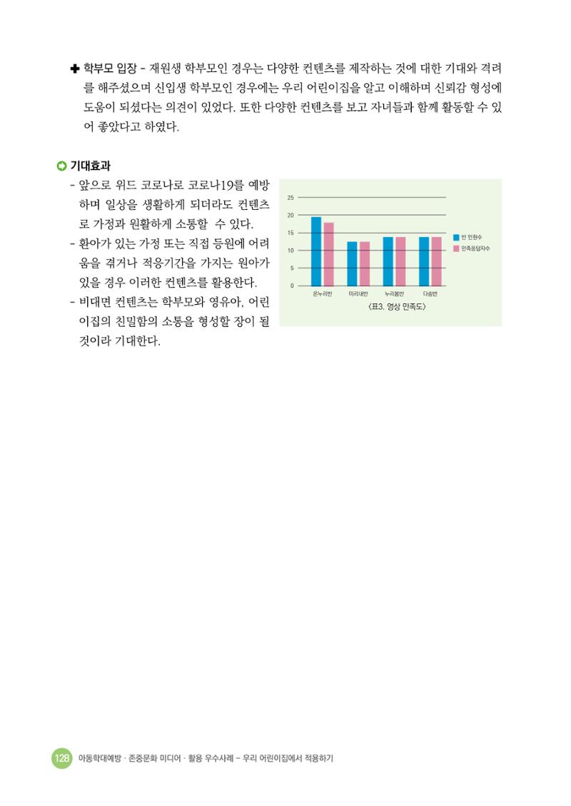 아동학대예방·존중문화·미디어 활용 우수사례 우리 어린이집에서 적용하기 127페이지