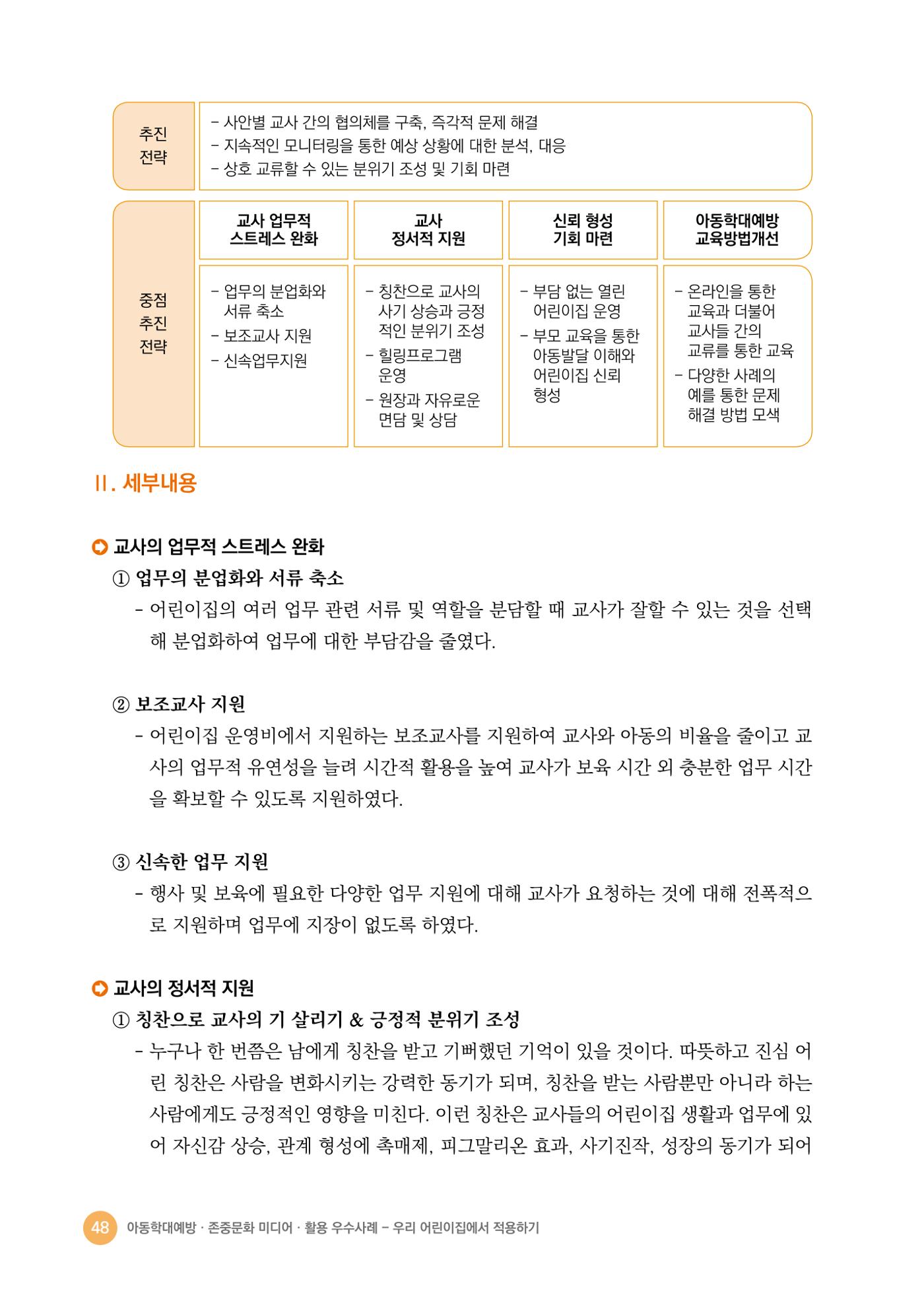 아동학대예방·존중문화·미디어 활용 우수사례 우리 어린이집에서 적용하기 47페이지