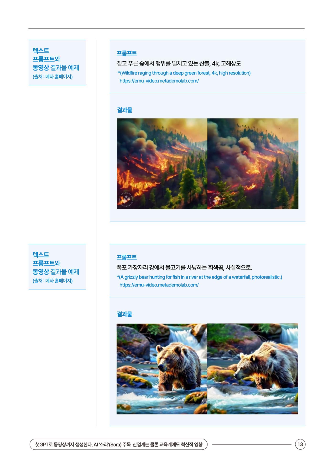 이슈페이퍼_챗GPT로 동영상까지 생성 13페이지