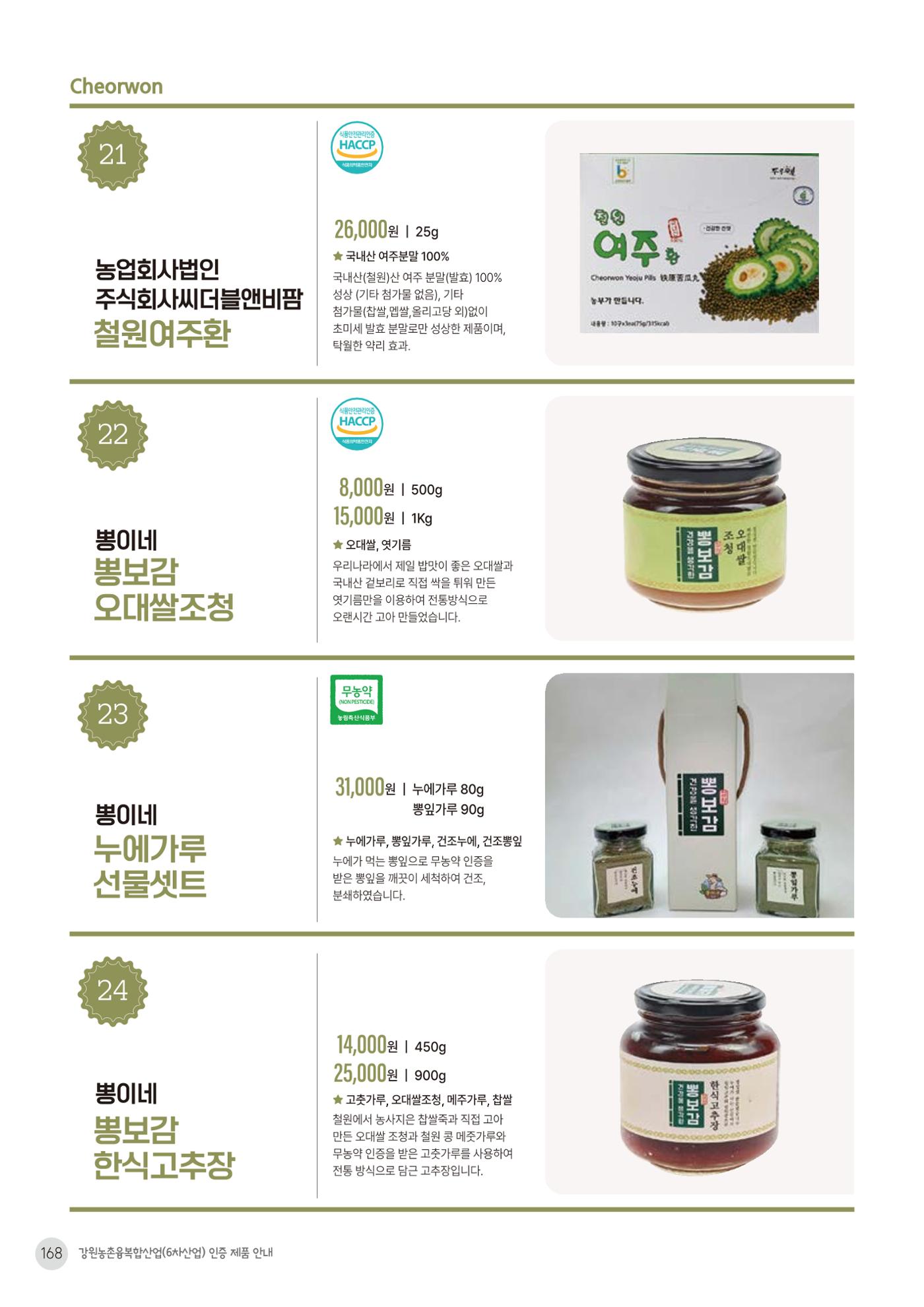 농촌융복합산업 인증제품 166페이지