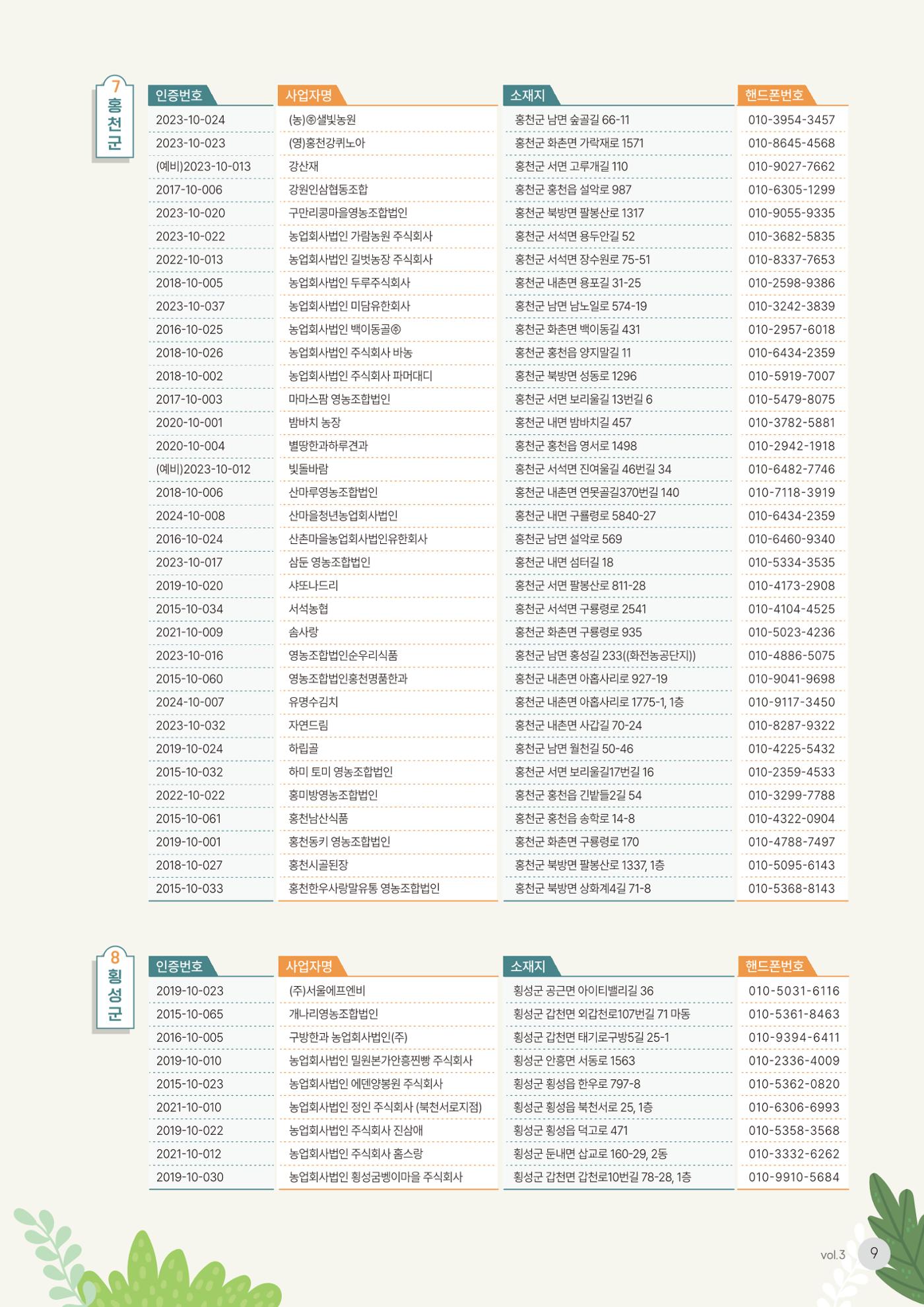 농촌융복합산업 인증제품 7페이지