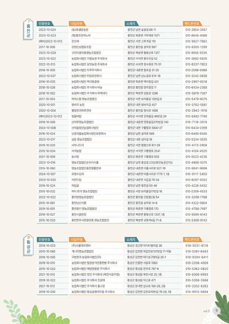 농촌융복합산업 인증제품 7페이지
