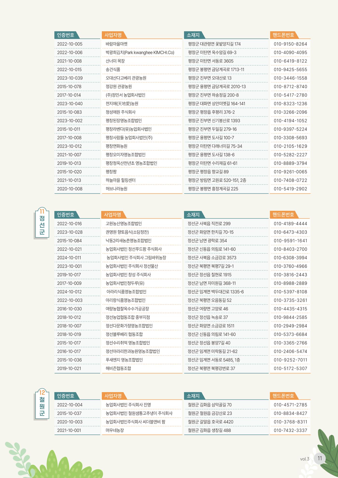 농촌융복합산업 인증제품 9페이지