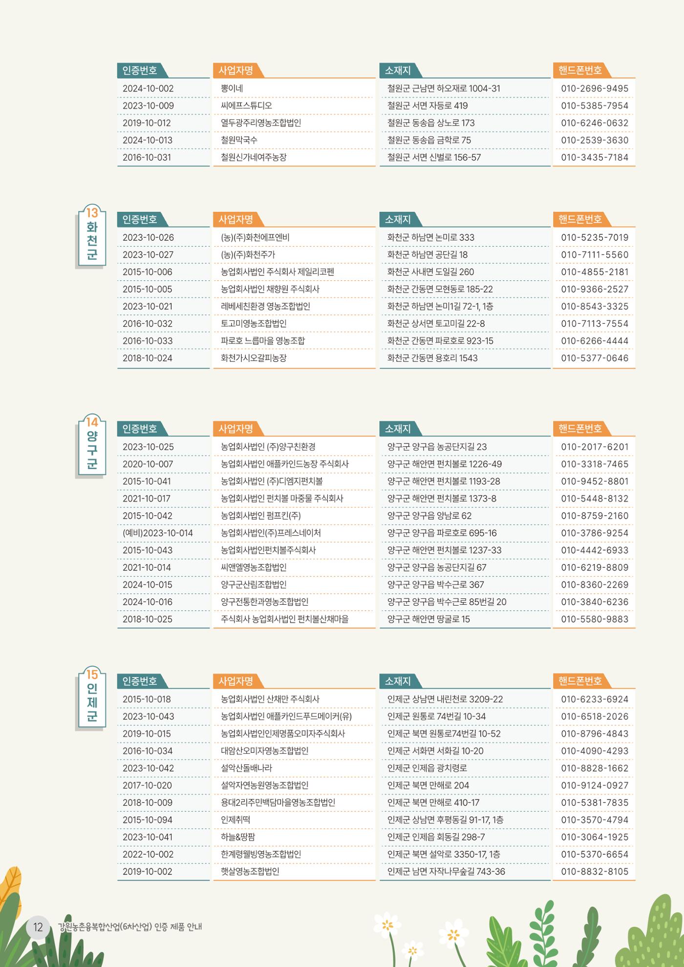 농촌융복합산업 인증제품 10페이지
