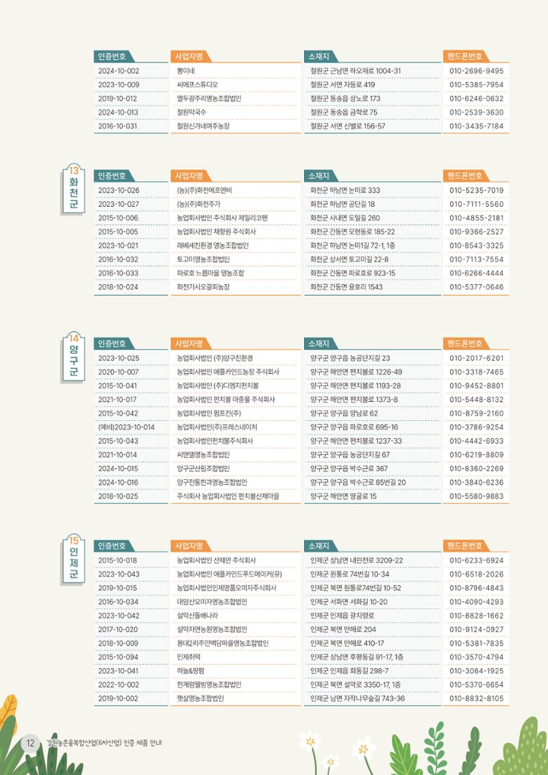 농촌융복합산업 인증제품 10페이지