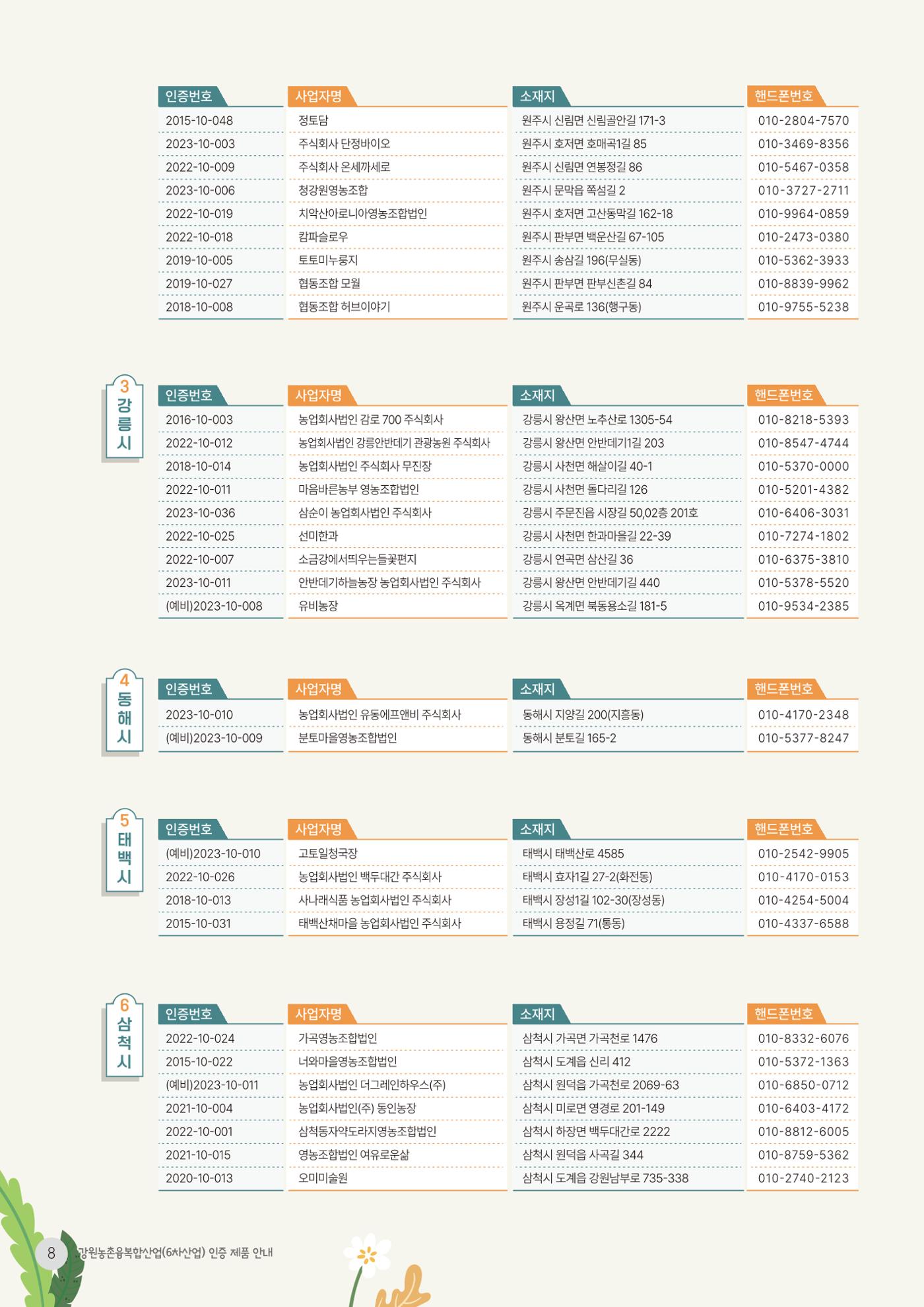 농촌융복합산업 인증제품 6페이지