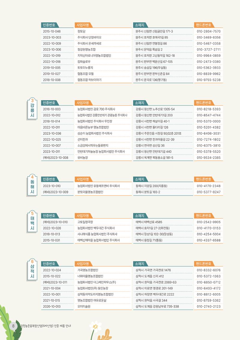 농촌융복합산업 인증제품 6페이지