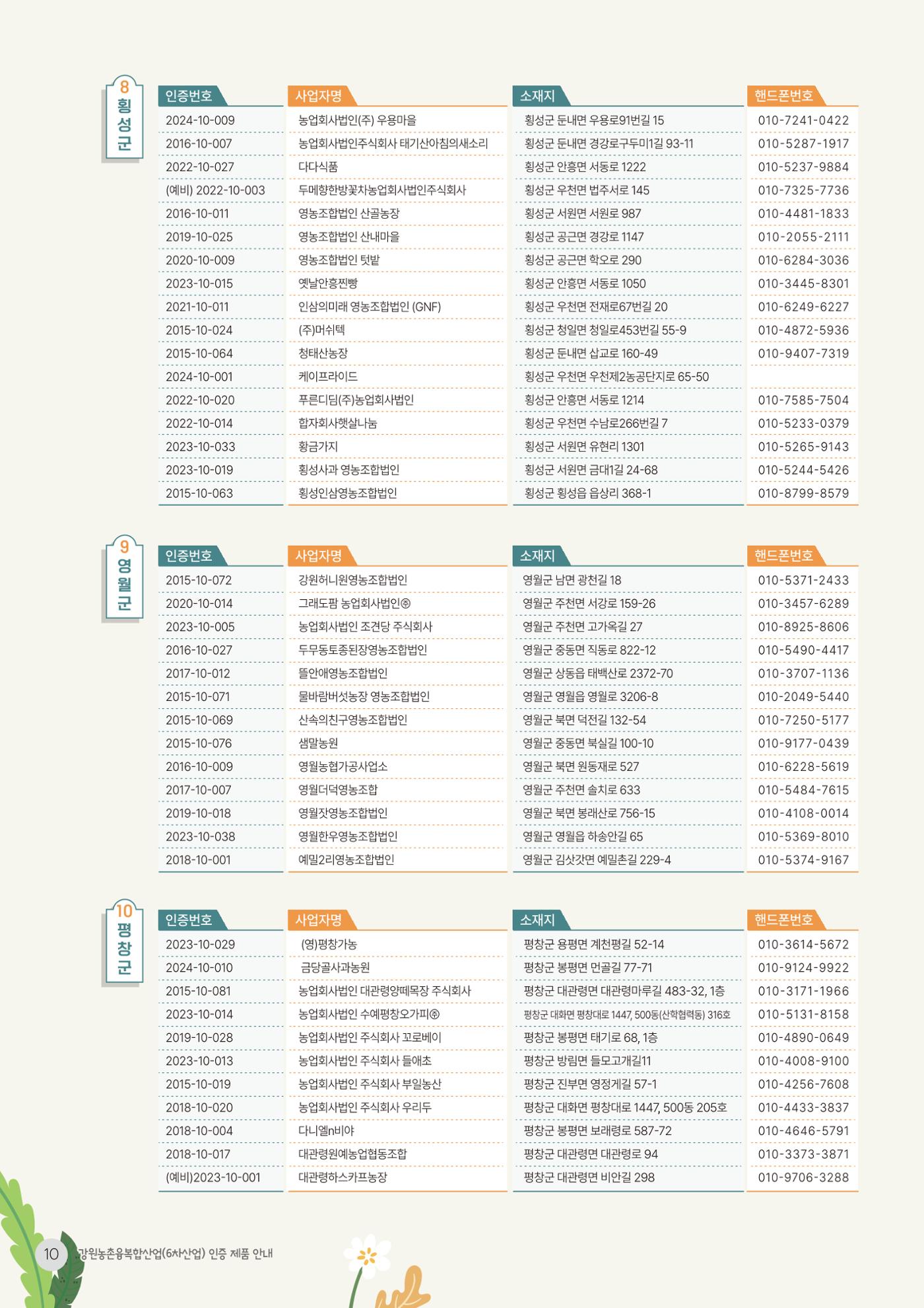 농촌융복합산업 인증제품 8페이지