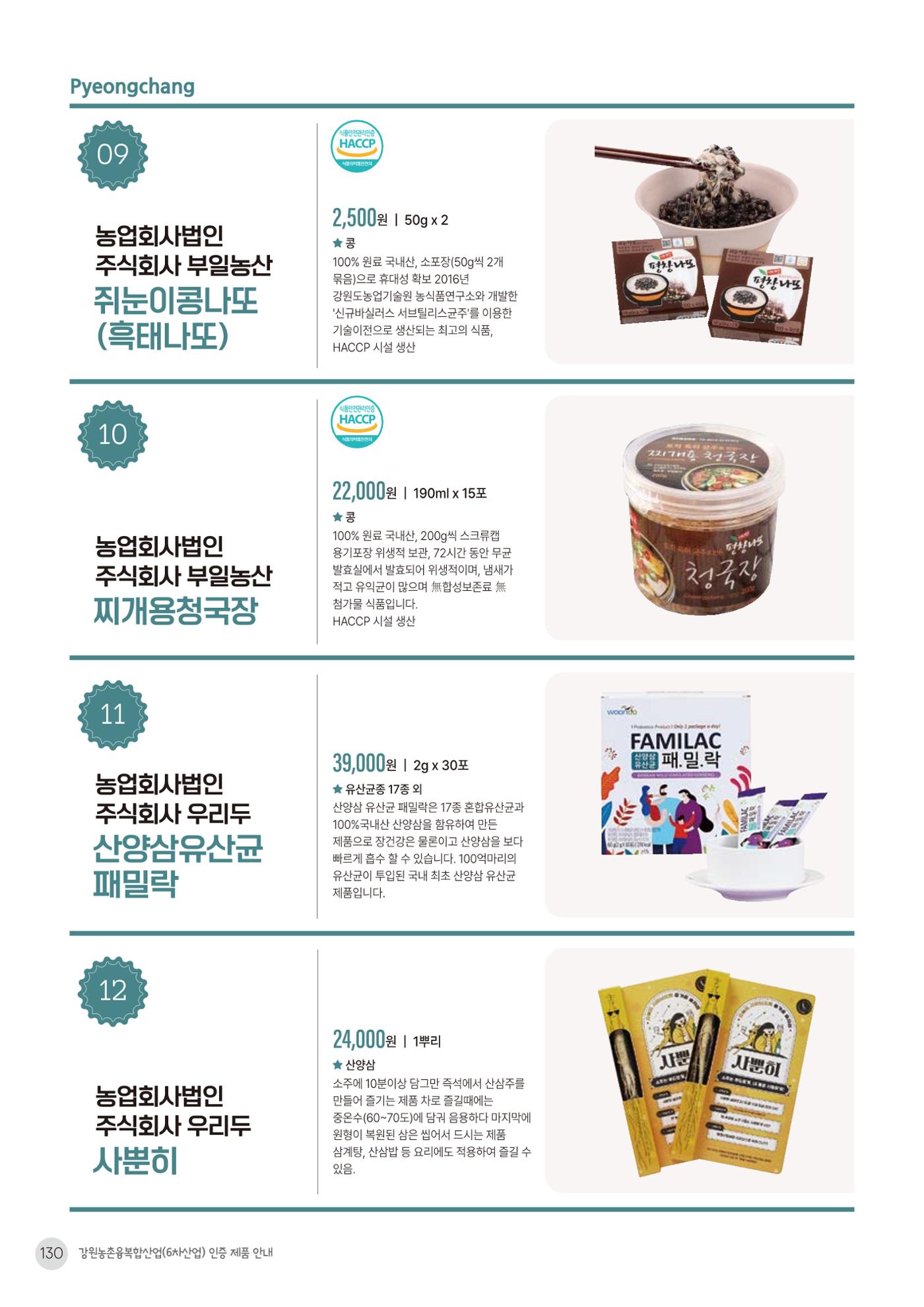 농촌융복합산업 인증제품 128페이지