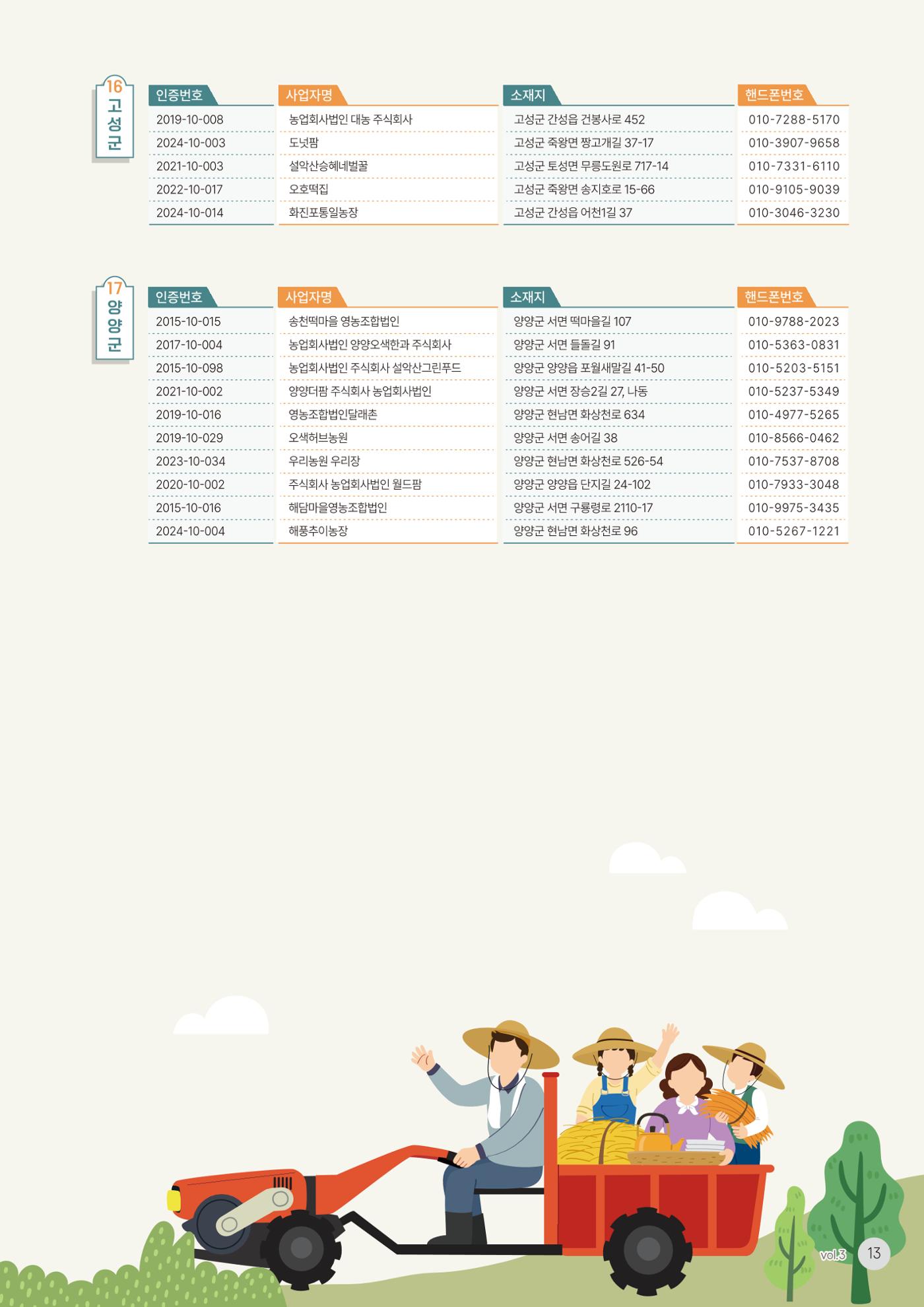 농촌융복합산업 인증제품 11페이지